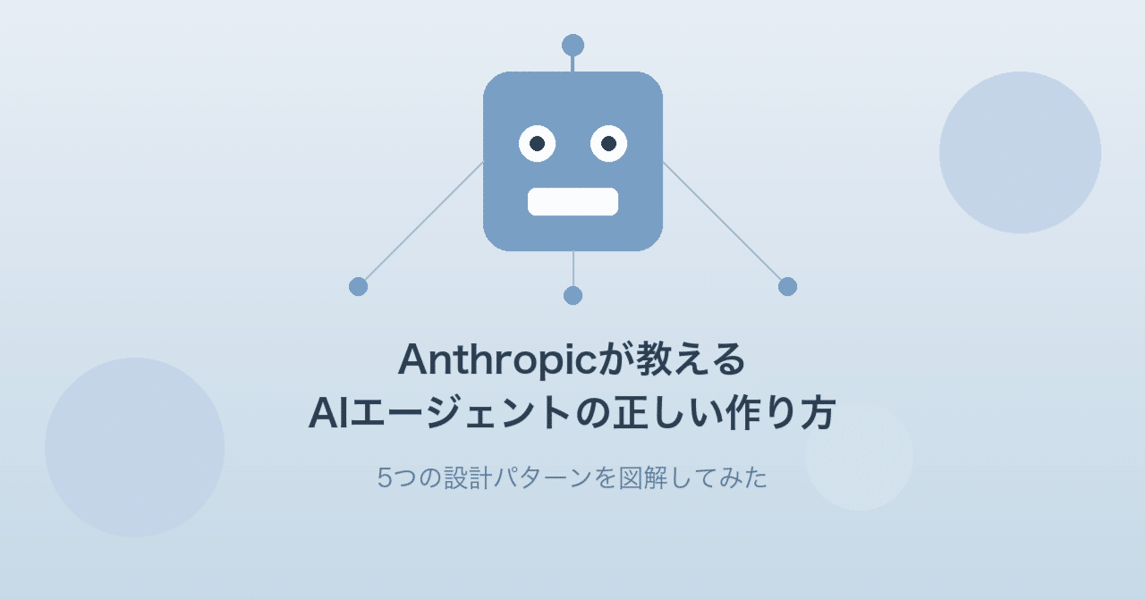 Anthropicが教える